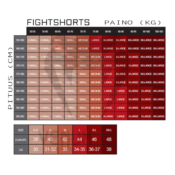VENUM "Sharp" 3.0 Black/Red - Fight Shorts