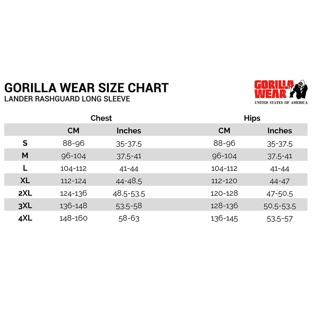 kokotaulukko Gorilla Wear Rash guard Lander pitkähihainen paita. ptcombet.com verkkokaupasta.