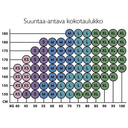 Anarchy Apparel - Decay Urheilutoppi
